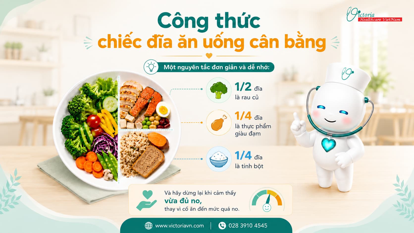 Công thức chiếc đĩa ăn uống cân bằng